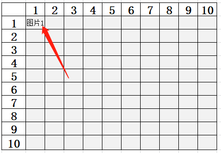 细说删除的数据通过技术手段恢复