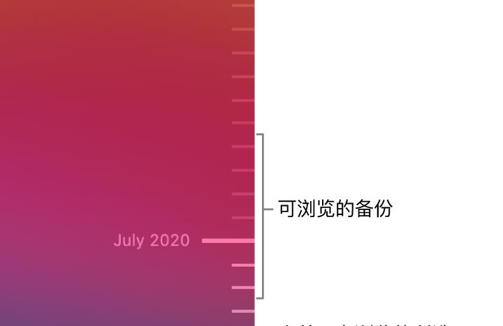 在Mac电脑上使用时间机器还原备份的项目